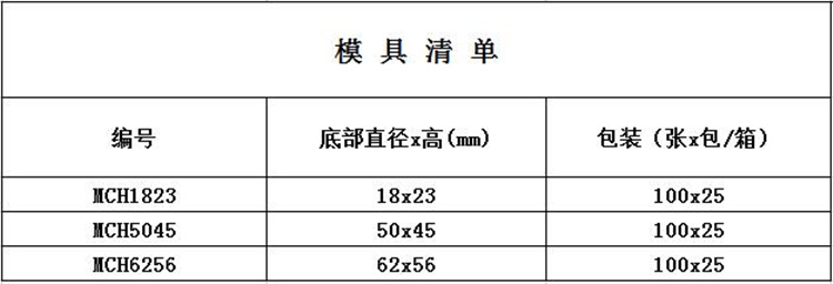 大号平边耐烤杯