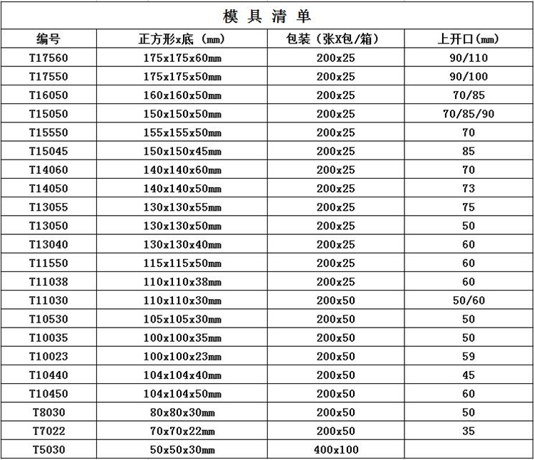 郁金香咖色金波浪蛋糕纸托